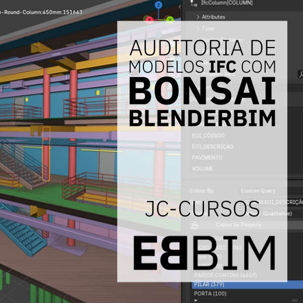 Auditoria de Modelos IFC com Bonsai (Blender BIM)